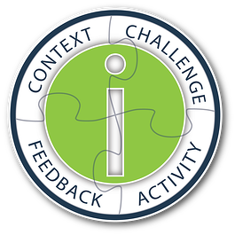 CCAF e Learning Design Model