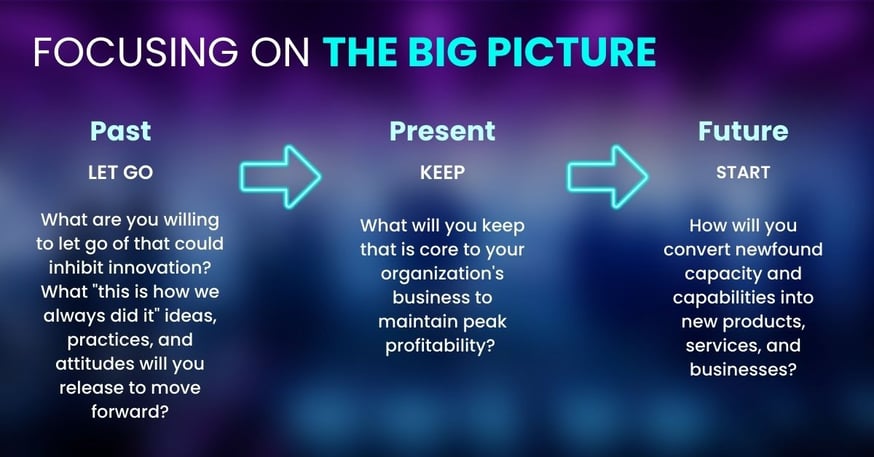 2023 Blog Covers and In-Line Graphics