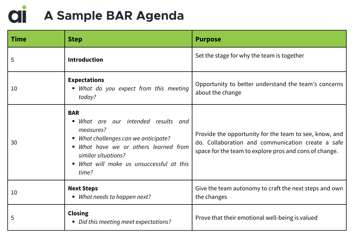 Services - Raising the BAR Graphic