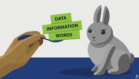 data information words animation blog.png