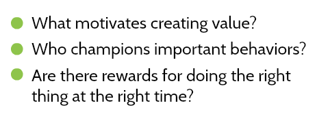 What are the motivating factors for strong performers?